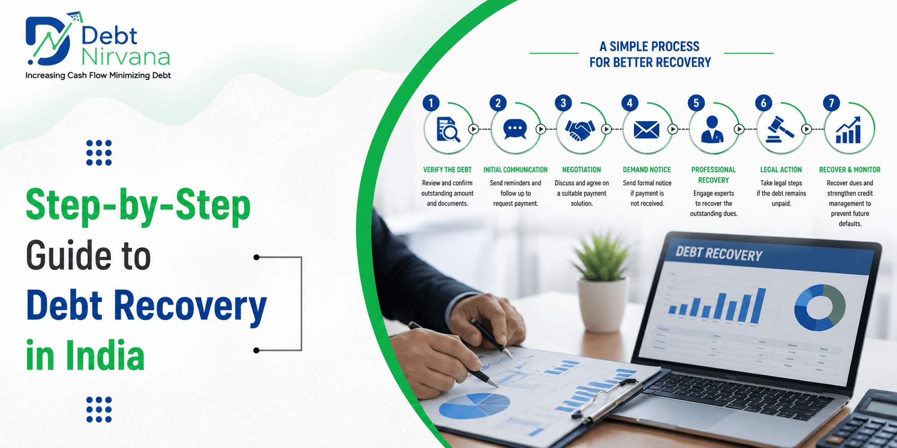 Step-by-Step Guide to Debt Recovery in India