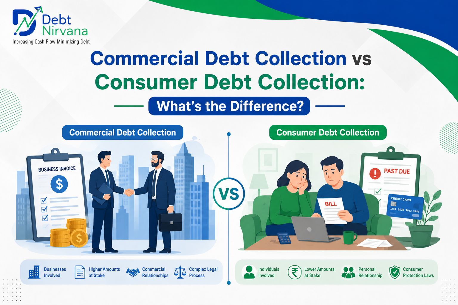 Commercial Debt Collection vs Consumer Debt Collection: What’s the Difference?